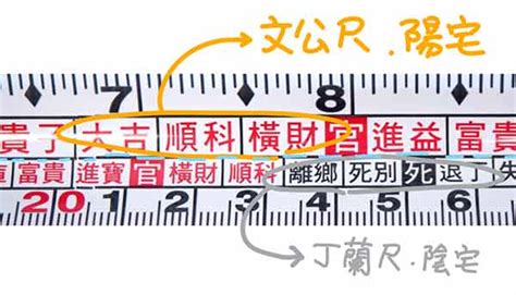 對照表:0rc2r9ueshw= 魯班尺|文公尺 住宅生活空間吉數丈量